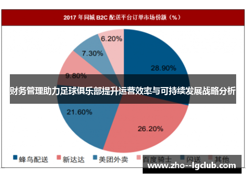 财务管理助力足球俱乐部提升运营效率与可持续发展战略分析 财务管理助力足球俱乐部提升运营效率与可持续发展战略分析