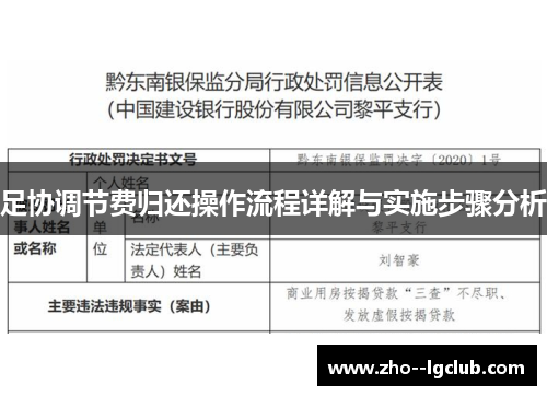 足协调节费归还操作流程详解与实施步骤分析 足协调节费归还操作流程详解与实施步骤分析